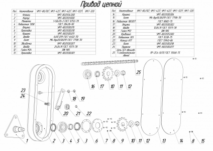 НАВЕСНОЕ ОБОРУДОВАНИЕ (ПРИВОД)