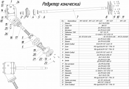 НАВЕСНОЕ ОБОРУДОВАНИЕ (ПРИВОД)