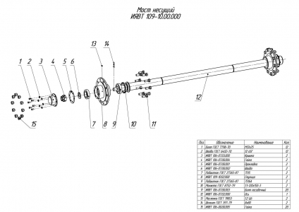 ЗАПЧАСТИ К БОРОНА ПРИЦЕПНАЯ ДИСКОВАЯ БПД-9
