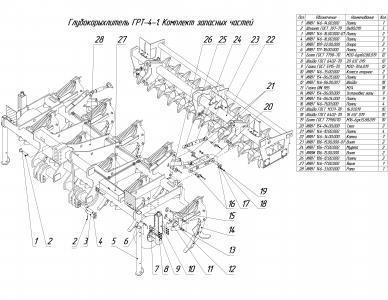 ЗАПЧАСТИ К ГЛУБОКОРЫХЛИТЕЛЬ ГРТ-4-1