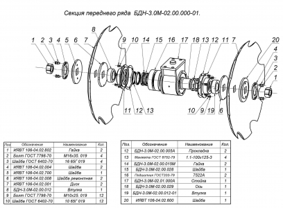 ЗАПАСНЫЕ ЧАСТИ К БОРОНЕ НАВЕСНОЙ ДИСКОВОЙ БДН-3А