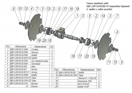 ЗАПАСНЫЕ ЧАСТИ К БОРОНЕ НАВЕСНОЙ ДИСКОВОЙ БДН-3А