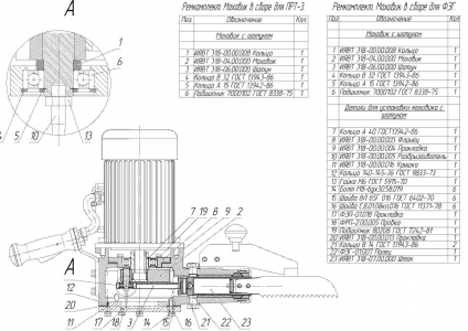 ЗАПЧАСТИ К ЭЛЕКТРОПИЛЕ ПРТ-3А(ФЭГ)