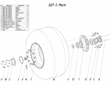 ЗАПАСНЫЕ ЧАСТИ К БОРОНЕ ДИСКОВОЙ ТЯЖЕЛОЙ БДТ-5.4
