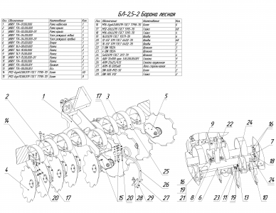 ЗАПАСНЫЕ ЧАСТИ К БОРОНЕ ЛЕСНОЙ БЛ-2,5-2