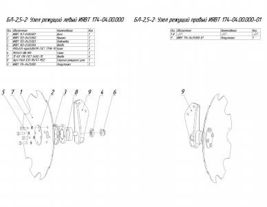 ЗАПАСНЫЕ ЧАСТИ К БОРОНЕ ЛЕСНОЙ БЛ-2,5-2