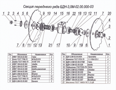 ЗАПЧАСТИ К БОРОНЕ НАВЕСНОЙ ДИСКОВОЙ МЕЛИОРАТИВНОЙ БДН-3,0М
