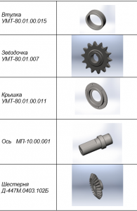 ЗАПЧАСТИ К НАВЕСНОМУ ОБОРУДОВАНИЮ
