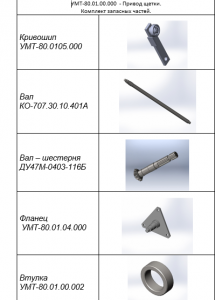 ЗАПЧАСТИ К НАВЕСНОМУ ОБОРУДОВАНИЮ