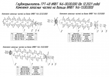 ЗАПЧАСТИ К ГЛУБОКОРЫХЛИТЕЛЬ ГРТ-4-1