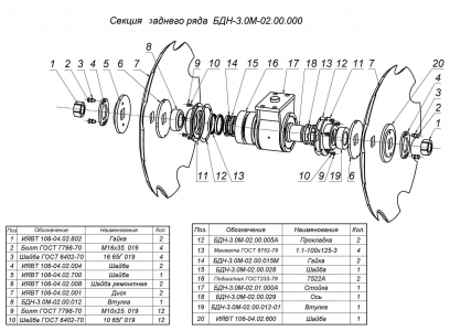 ЗАПАСНЫЕ ЧАСТИ К БОРОНЕ НАВЕСНОЙ ДИСКОВОЙ БДН-3А
