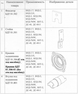 ОБЩИЕ ЗАПЧАСТИ К НАВЕСНЫМ И ПРИЦЕПНЫМ БОРОНАМ
