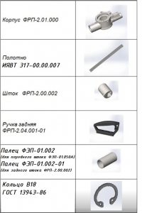 ЗАПЧАСТИ К ЭЛЕКТРОПИЛЕ ПРТ-2А(ФРП-2)