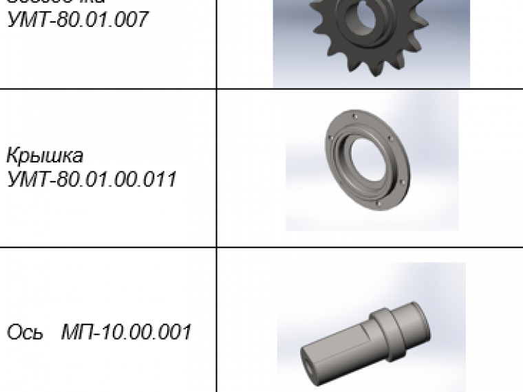 ЗАПЧАСТИ К НАВЕСНОМУ ОБОРУДОВАНИЮ