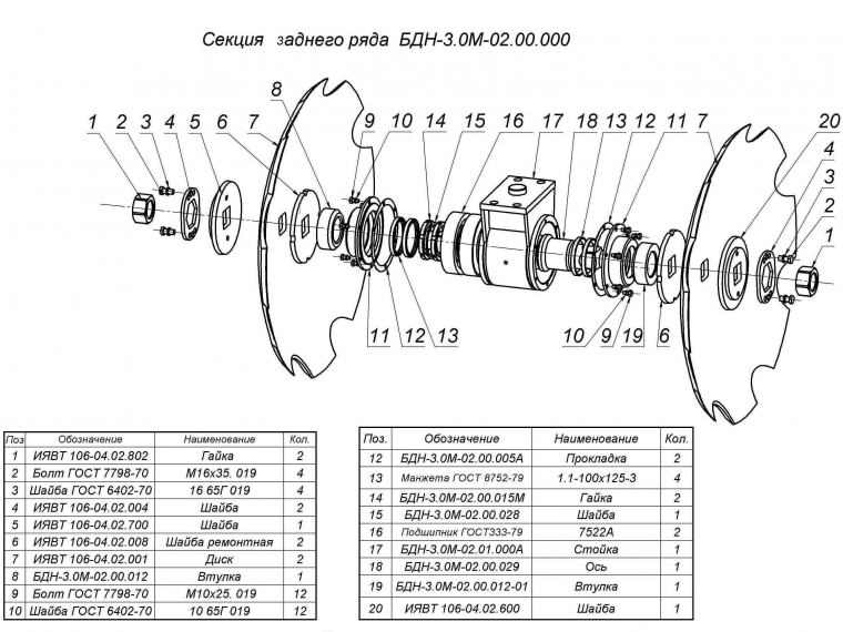ЗАПАСНЫЕ ЧАСТИ К БОРОНЕ НАВЕСНОЙ ДИСКОВОЙ БДН-3А