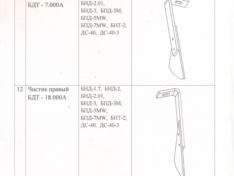 ОБЩИЕ ЗАПЧАСТИ К НАВЕСНЫМ И ПРИЦЕПНЫМ БОРОНАМ