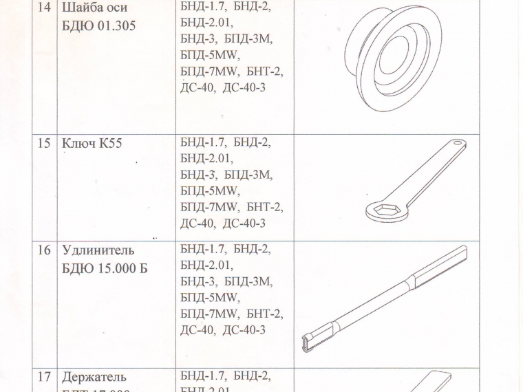 ОБЩИЕ ЗАПЧАСТИ К НАВЕСНЫМ И ПРИЦЕПНЫМ БОРОНАМ