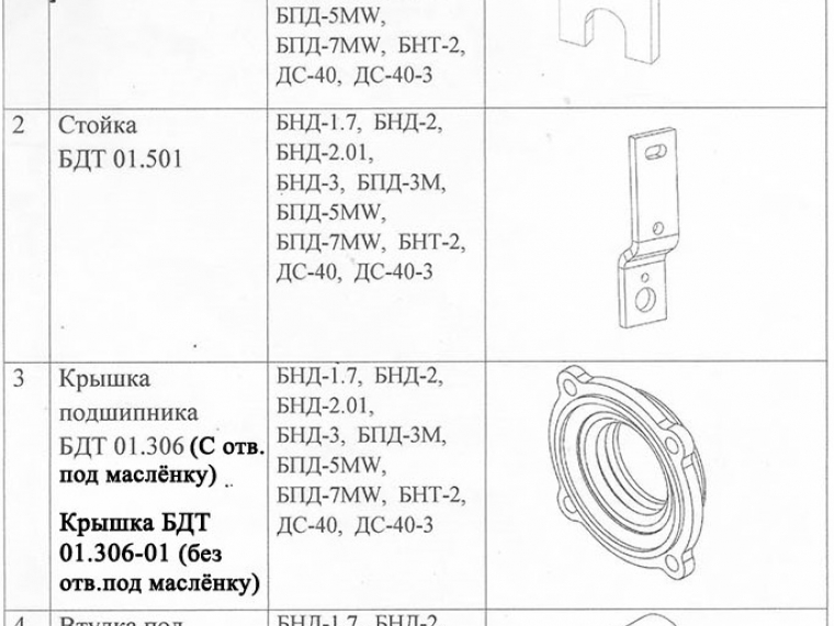 ОБЩИЕ ЗАПЧАСТИ К НАВЕСНЫМ И ПРИЦЕПНЫМ БОРОНАМ